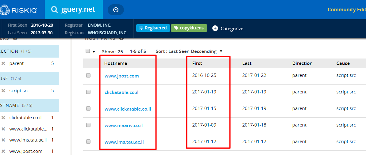passivetotal ClearSky Cyber Security